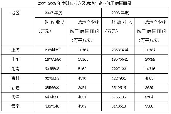 澳门一码一肖100准资料大全,实践解答解释定义_进阶版95.28