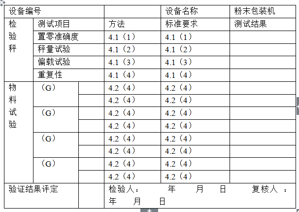 澳门一码一肖一特一中2024,实地计划验证策略_XR39.670