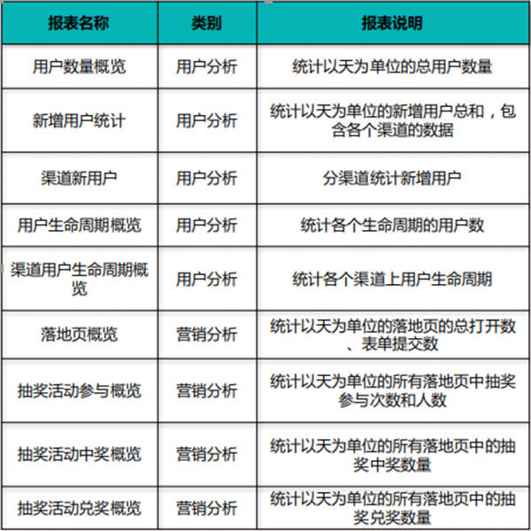 管家婆澳门码,数据驱动执行方案_精简版105.220