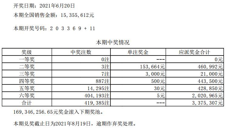 国企招聘信息 第114页