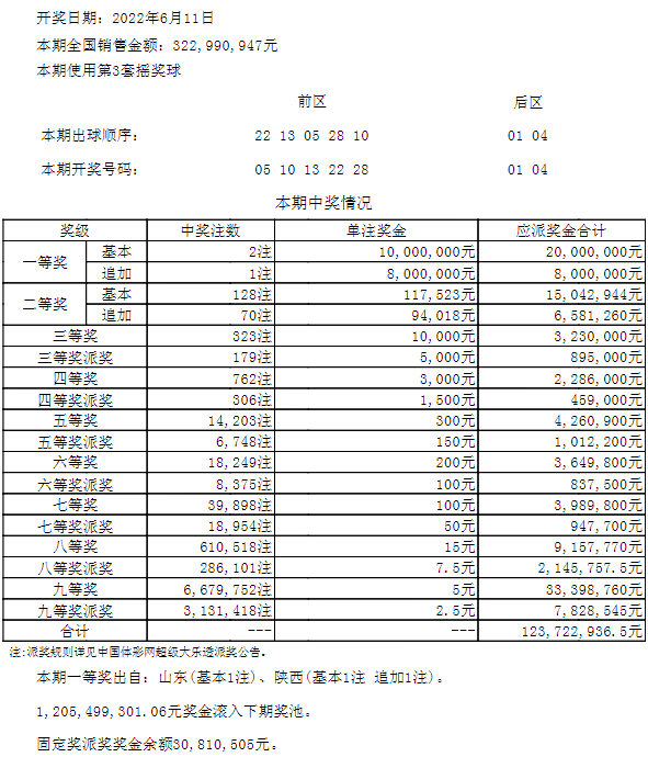 香港全年资料免费资公开,功能性操作方案制定_户外版2.632