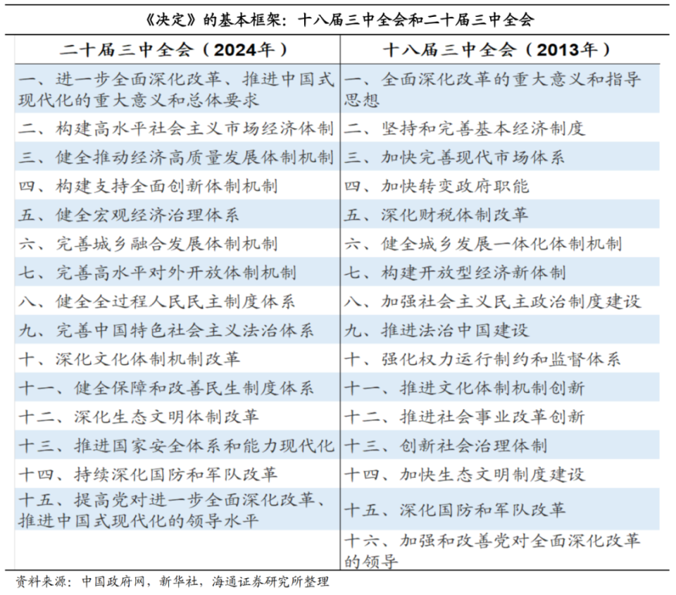 2024新澳门正版全年免费资料,国产化作答解释落实_豪华版180.300