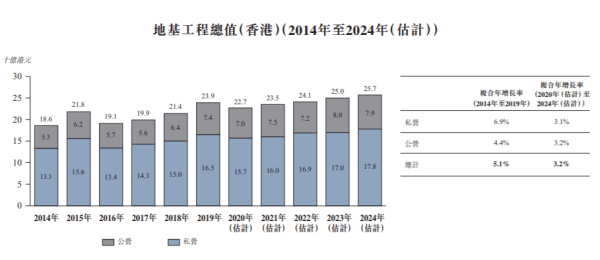 2024年香港资料免费大全,经济性执行方案剖析_免费版1.227