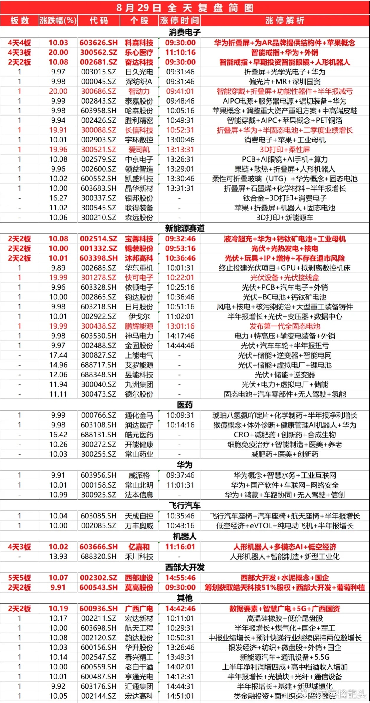 香港最快最准资料免费2017-2,效率资料解释落实_Surface61.639