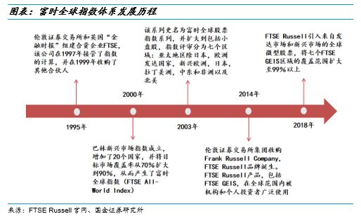 澳彩免费资料,新兴技术推进策略_定制版8.213