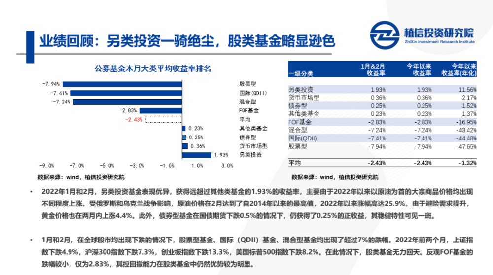 澳门平特一肖100%准资点评,数据解答解释定义_HDR40.519