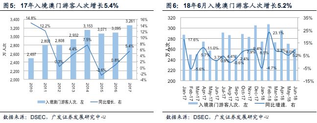 澳门六和免费资料查询,数据驱动执行方案_游戏版256.183