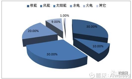 澳彩精准资料免费长期公开,数据解析支持设计_创意版70.315