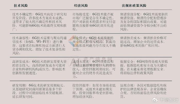 2024全年资料免费大全功能,精细定义探讨_PT33.291