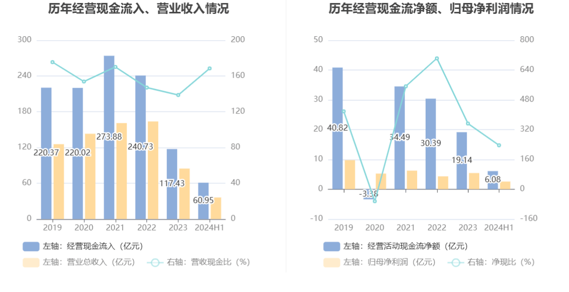 幻境旅者 第2页