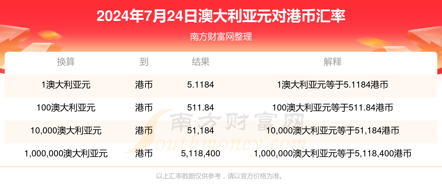 新澳今天最新资料水果爷爷,资源整合策略实施_win305.210