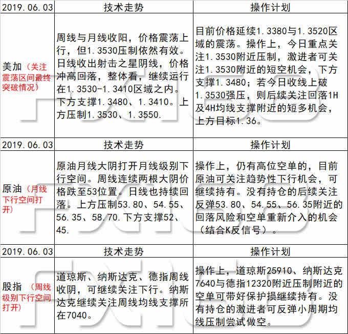 新澳天天开彩资枓,广泛的解释落实支持计划_标准版90.65.32