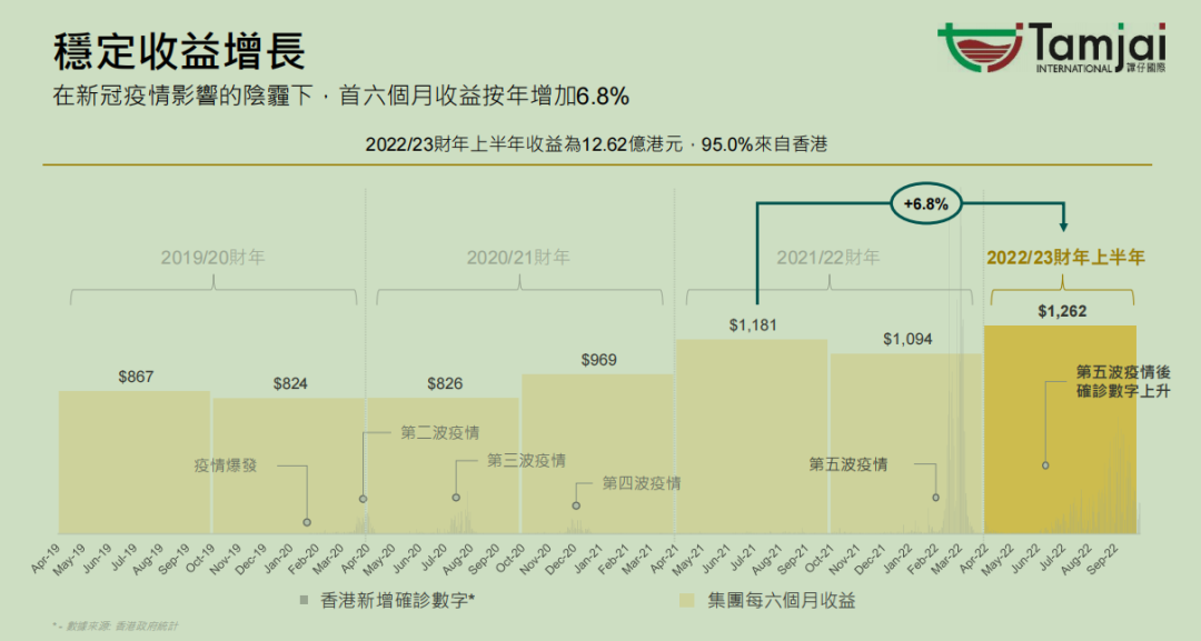 2024今晚香港开特马,具体操作步骤指导_标准版3.66