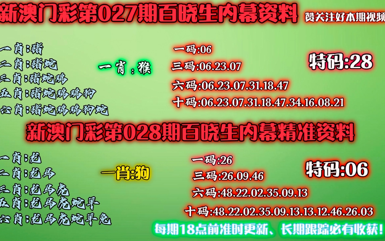 新澳门内部资料精准大全百晓生,数据解析导向策略_旗舰版17.769