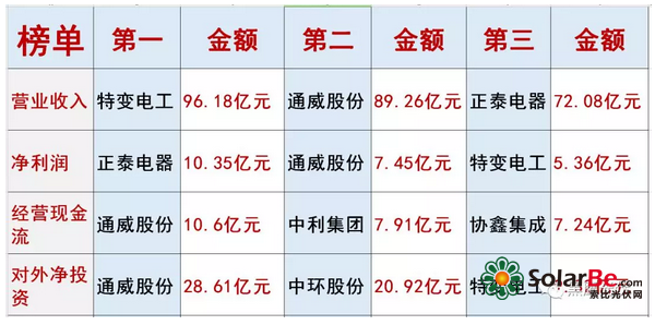 澳门今晚上开的什么特马,收益成语分析落实_入门版2.362