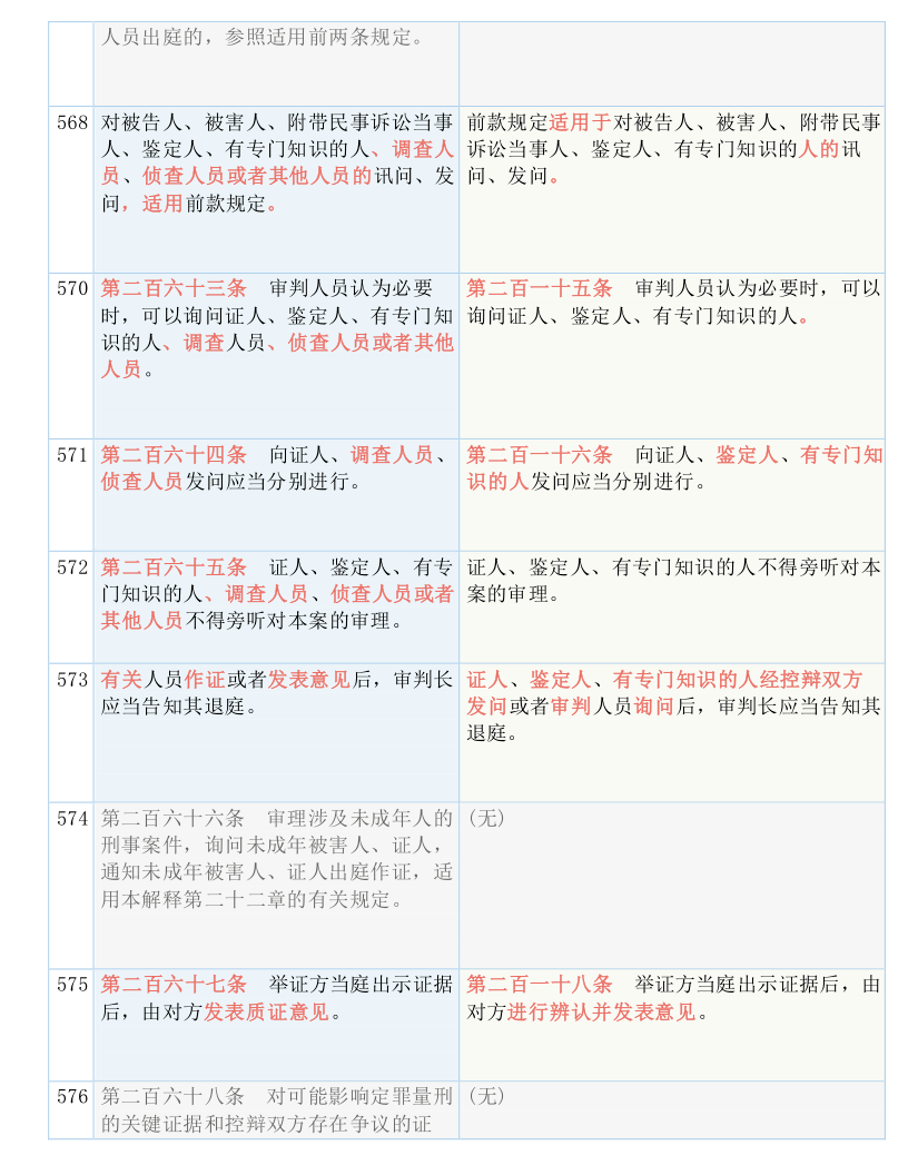 白小姐三肖三期必出一期开奖百度,国产化作答解释落实_Android256.183