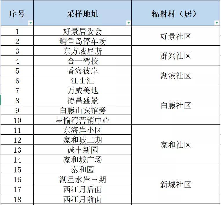 澳门三肖三码精准1OO%丫一,前沿解读说明_T73.186