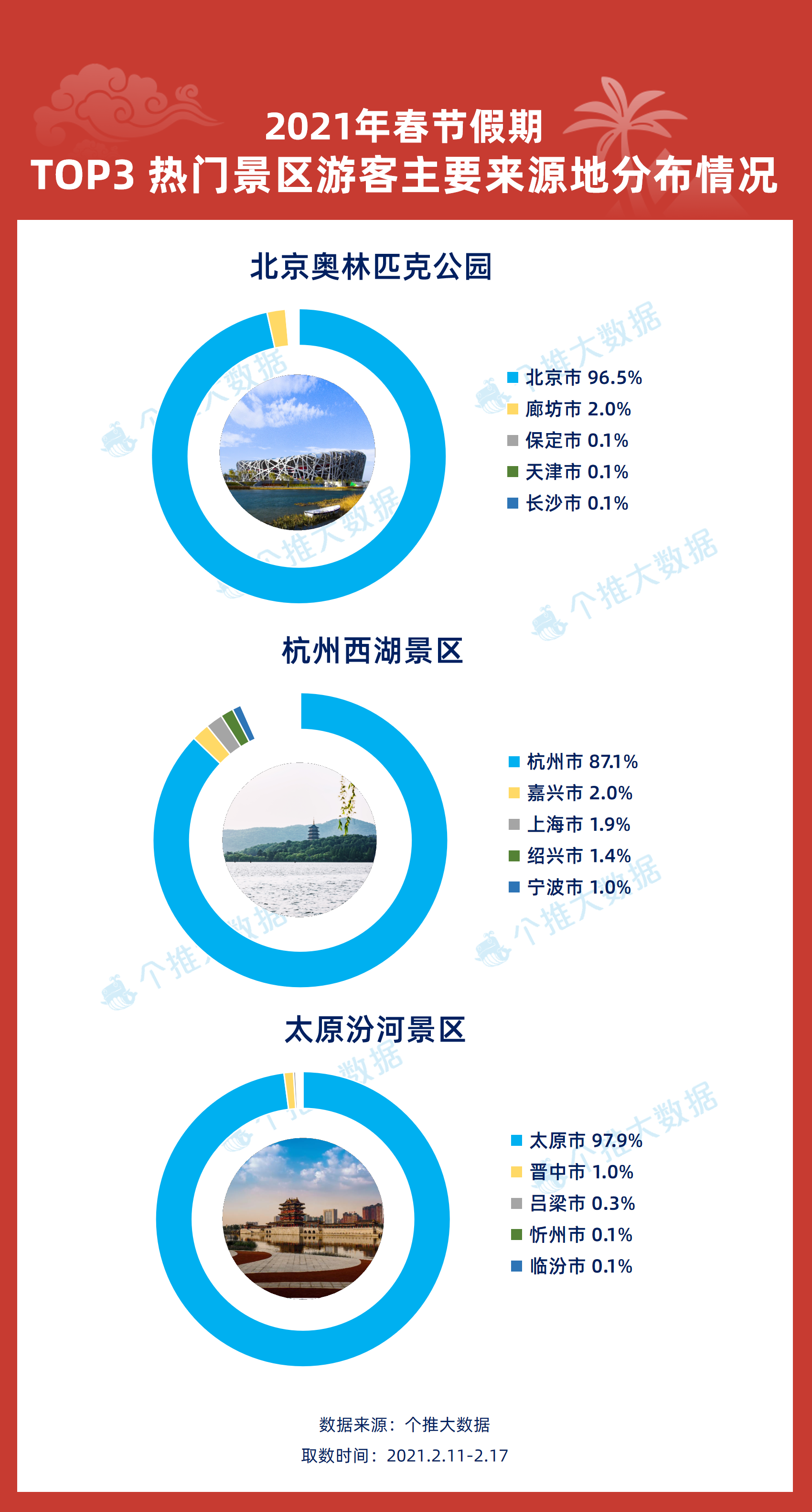 澳门最精准最正精准龙门,数据资料解释落实_户外版2.632