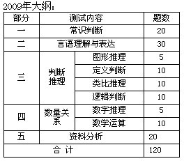 新澳门最准一肖一码100%,准确资料解释落实_升级版9.123