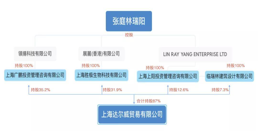 澳门答家婆一肖一马一中一特,调整方案执行细节_精英版201.123