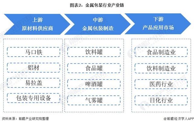 2024澳门正版资料免费,机构预测解释落实方法_游戏版6.336