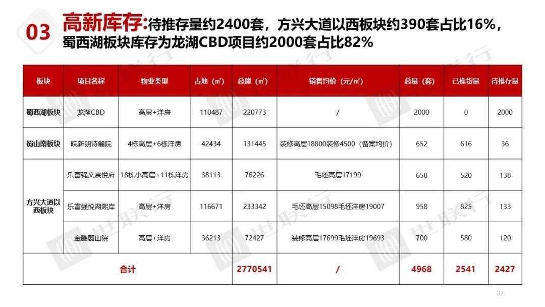 神宇 第2页