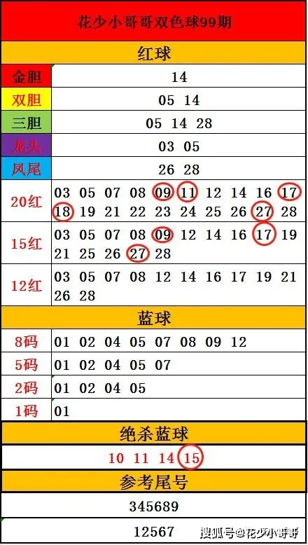 最准一码一肖100一,诠释解析落实_HD38.32.12