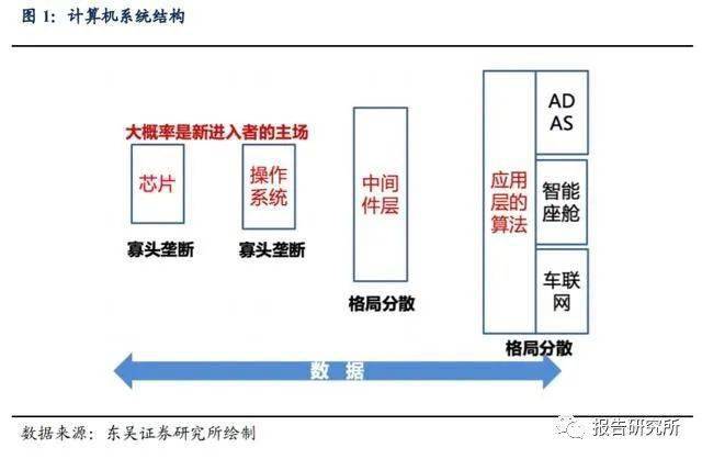 新奥门资料大全正版资料2023年最新版下载,深度解答解释定义_T23.225