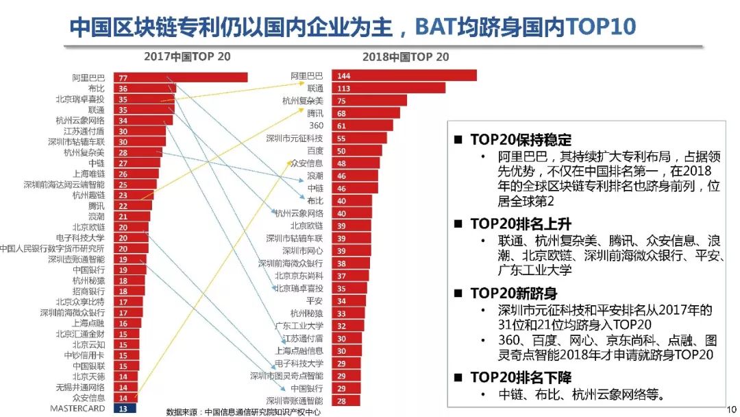 2023年澳门特马今晚开码,可靠研究解释定义_X版90.719