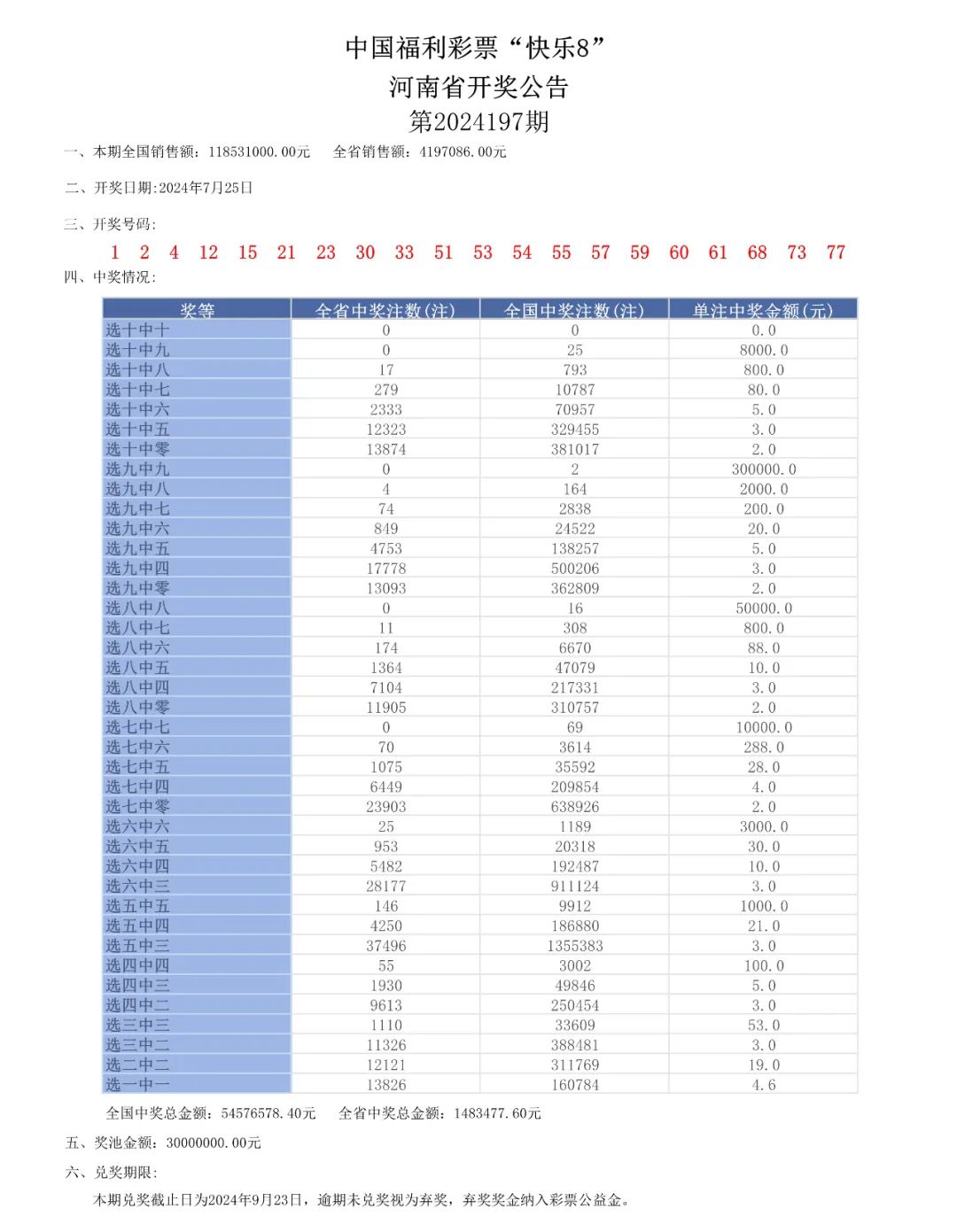 2024年11月5日 第45页