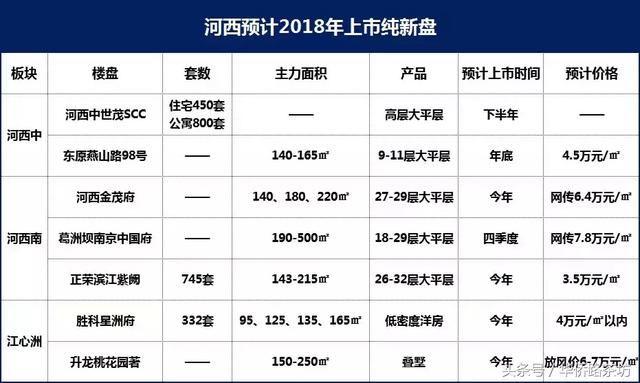 新澳天天开奖资料大全三中三,功能性操作方案制定_豪华版6.23