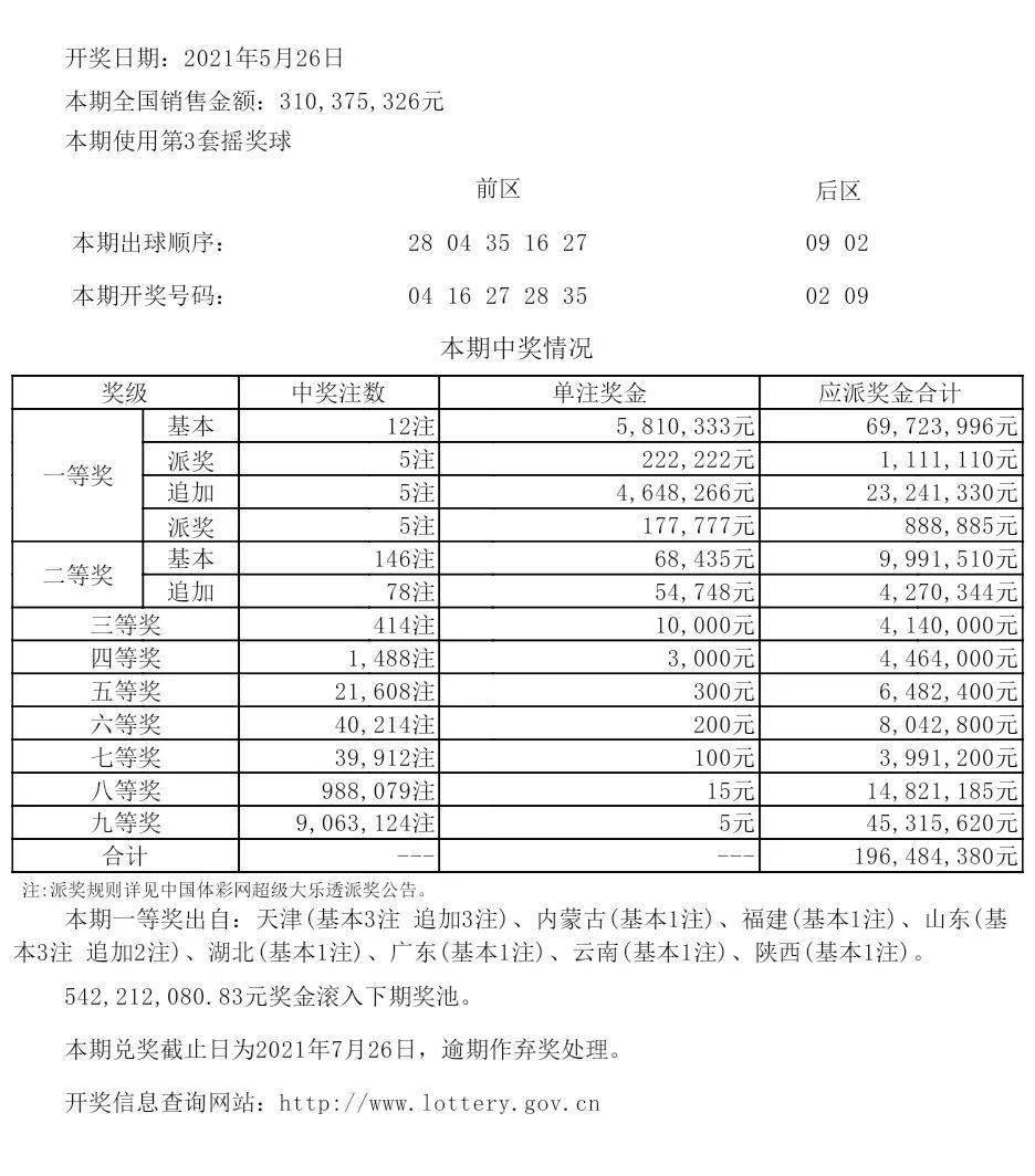 新澳今晚上9点30开奖结果,诠释解析落实_Android256.183