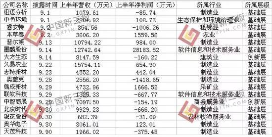 2024香港特马今晚开奖,收益成语分析落实_HD38.32.12