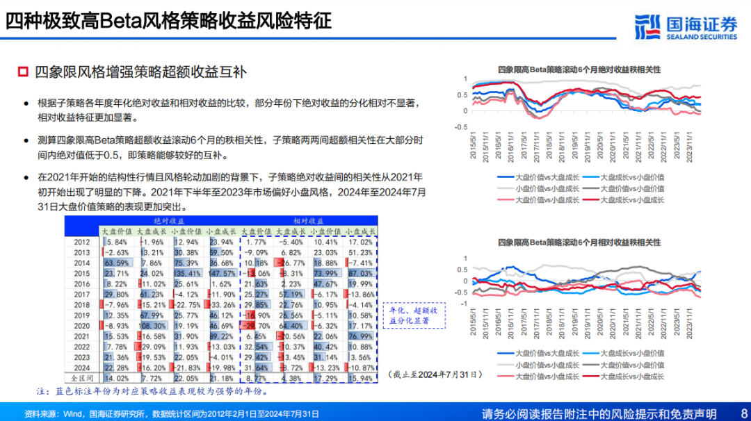 7777788888王中王开奖十记录网一,高度协调策略执行_粉丝版335.372