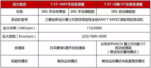 新澳天天开奖免费资料查询,高速方案响应解析_Deluxe12.650