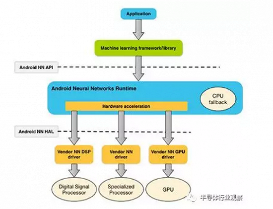 7777788888马会传真,动态词语解释落实_Android256.183