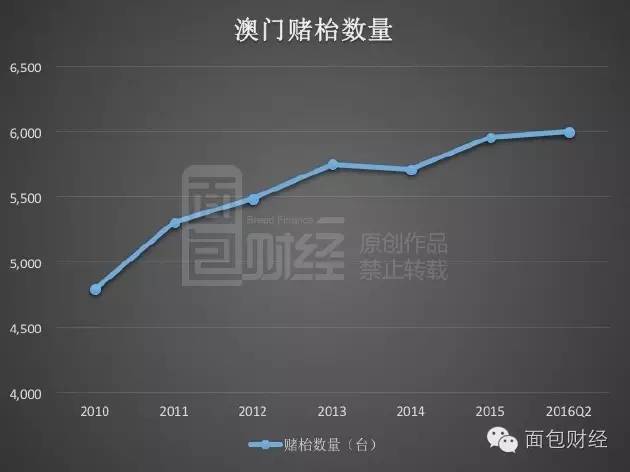 新澳门开奖记录,数据驱动计划解析_挑战版87.669