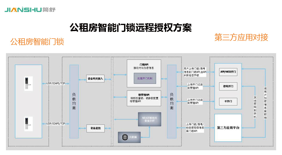 新奥门内部资料精准保证全,高效实施方法解析_Android256.183