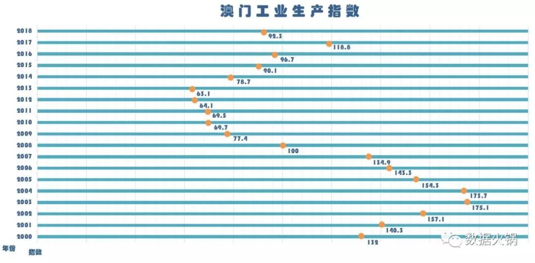 新澳门开奖结果2024开奖记录查询,全面解析数据执行_限量版29.27