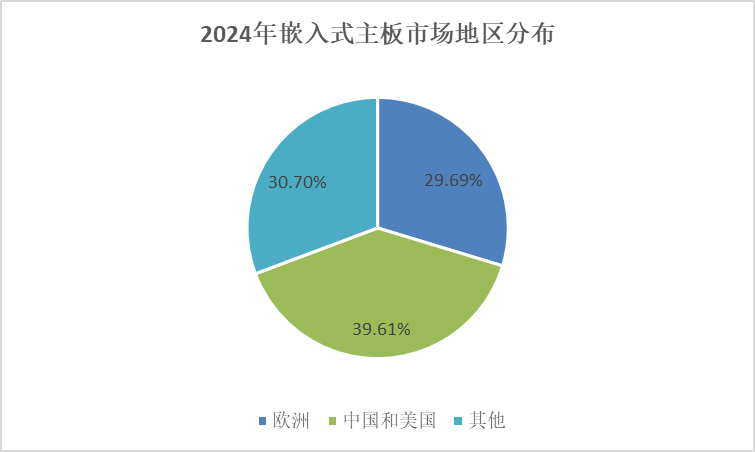 新澳2024最新资料大全,迅捷解答问题处理_HarmonyOS58.243