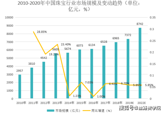 浪紫海之南 第2页