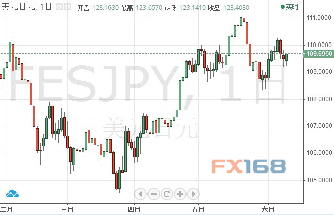 2024澳门特马今晚开奖116期,快速响应设计解析_纪念版57.221