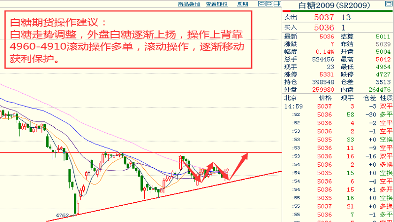 香港正版免费资料大全最新版本,数据解析计划导向_suite29.928