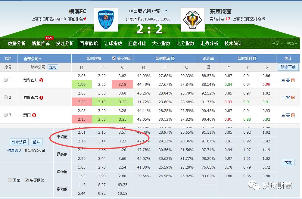 新澳门六开彩开奖结果2020年,深层策略数据执行_复古版53.543