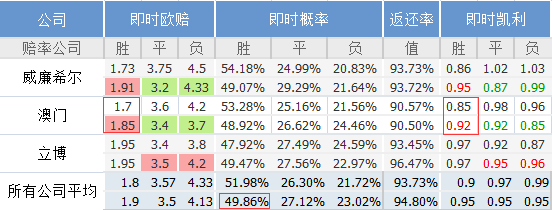 澳门码鞋一肖一码,可靠性方案操作策略_10DM41.912