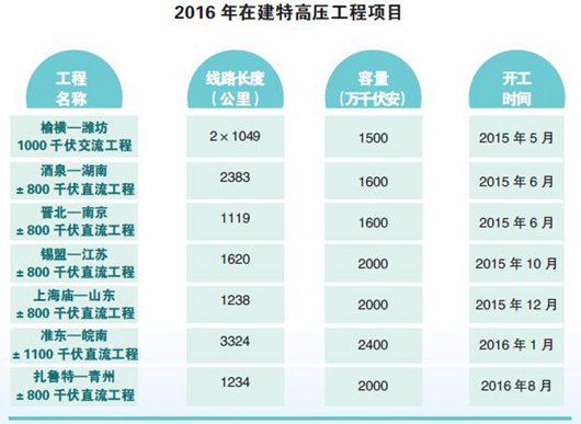 新澳门彩,稳定执行计划_尊贵款97.610