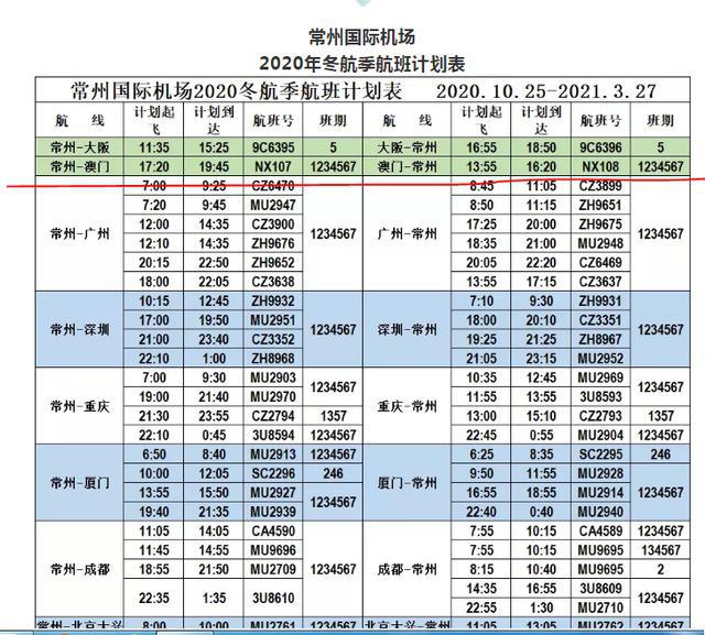 2024澳门天天开好彩免费大全,理论依据解释定义_Chromebook20.413