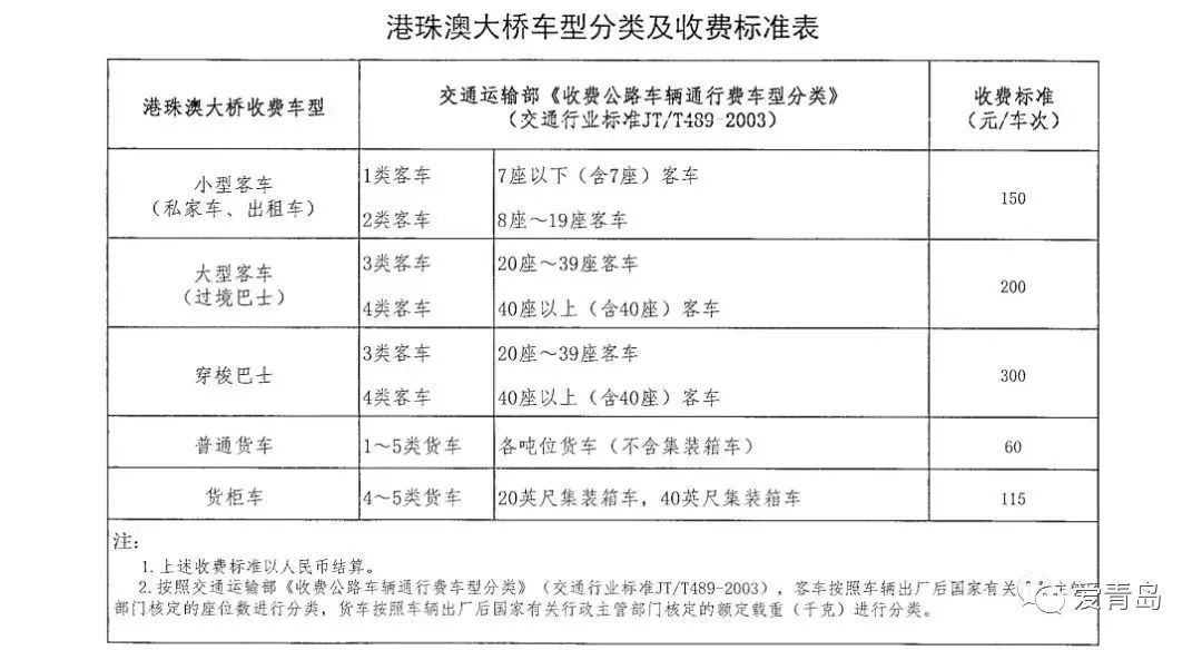 新澳开奖记录今天结果查询表,国产化作答解释落实_标准版90.65.32