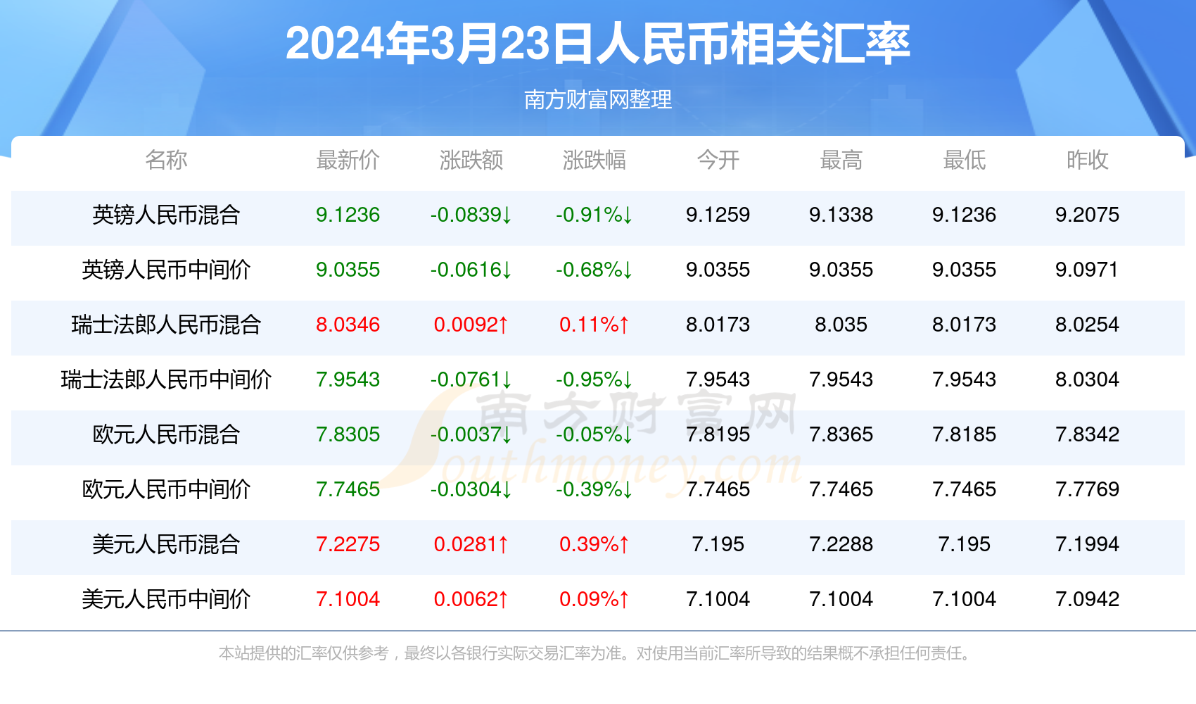 新澳门开奖结果2024开奖记录查询,全面实施分析数据_XR97.325