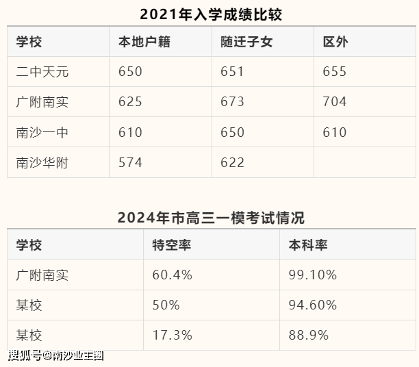 马会传真论坛2024澳门,深入数据执行方案_复刻版65.670